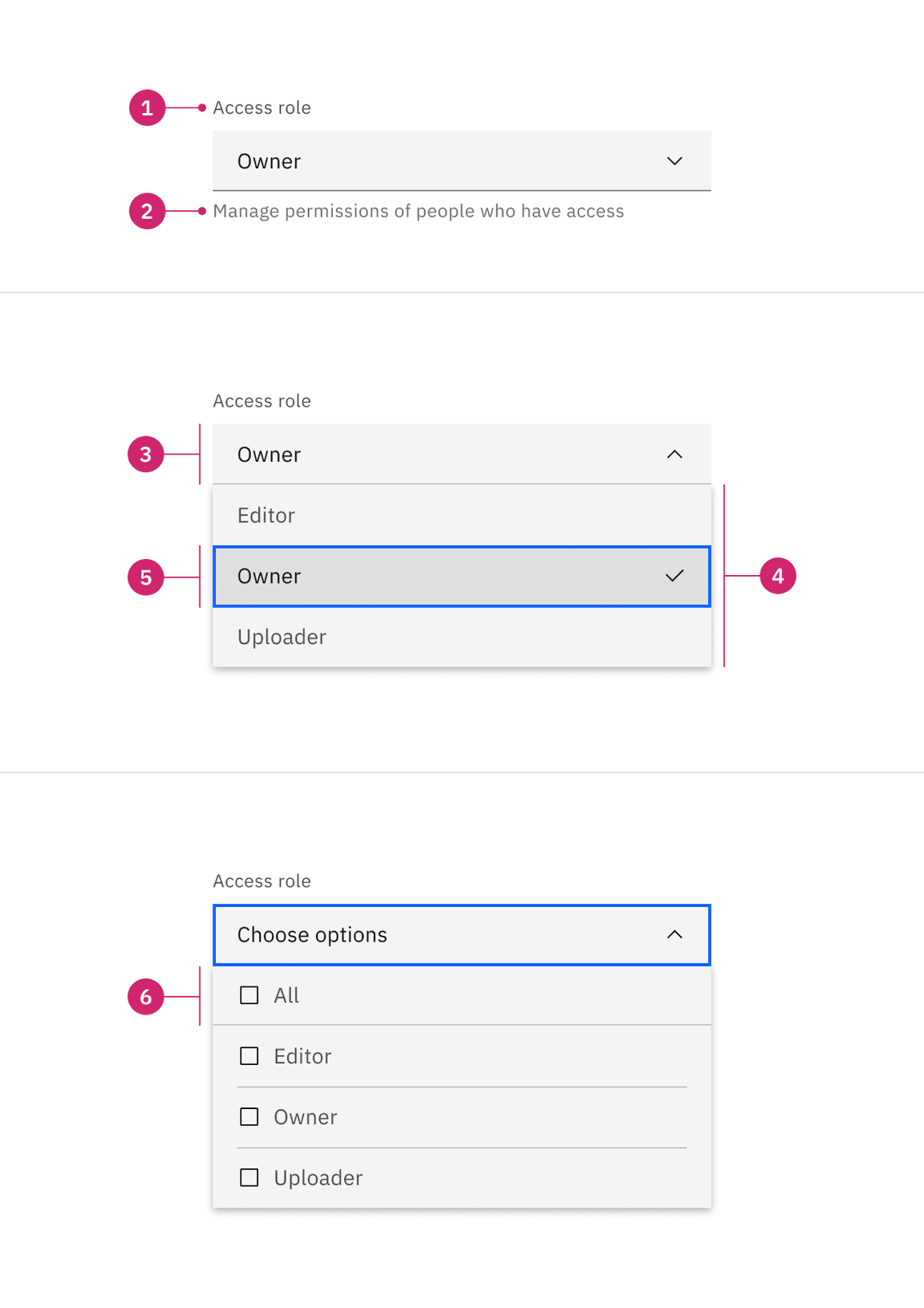 Default style dropdown anatomy